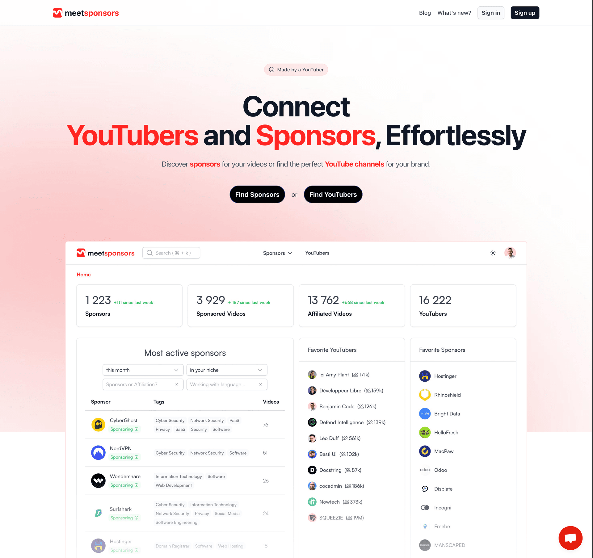 MeetSponsors algorithm visualization